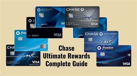 chase octagon experience|Ultimate Rewards .